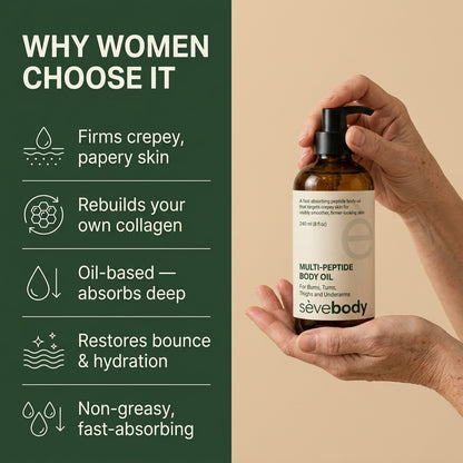 SÈVE BODY Peptide Body Oil