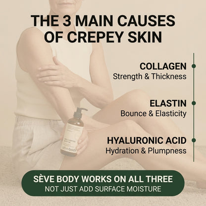 SÈVE BODY Peptide Body Oil